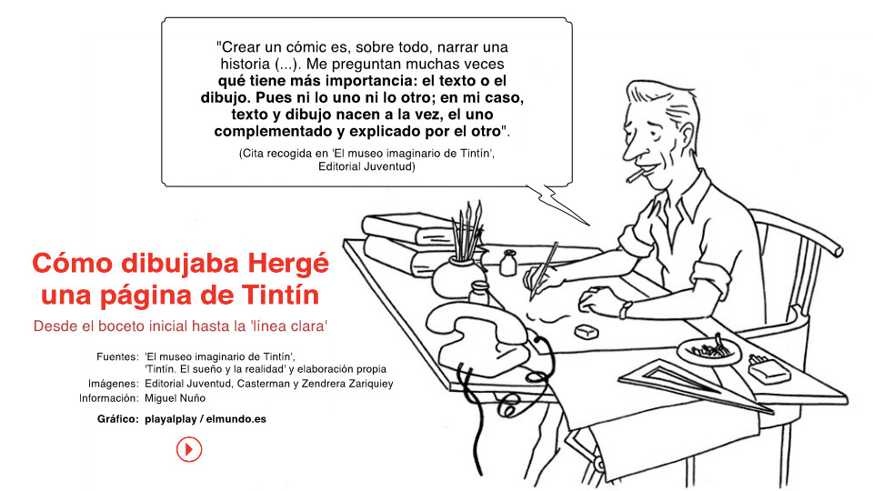 Hergé y Tintín
