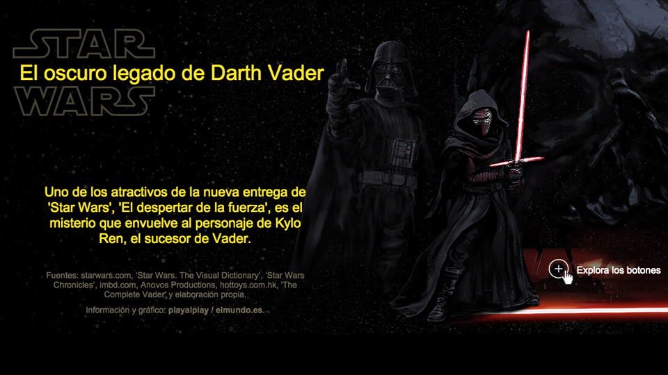 Darth Vader vs Kylo Ren